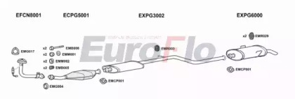 Система выпуска ОГ EuroFlo PG10614 1004